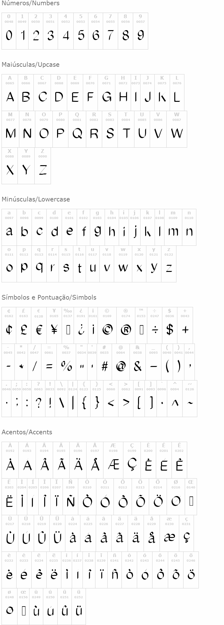 Ipadfont