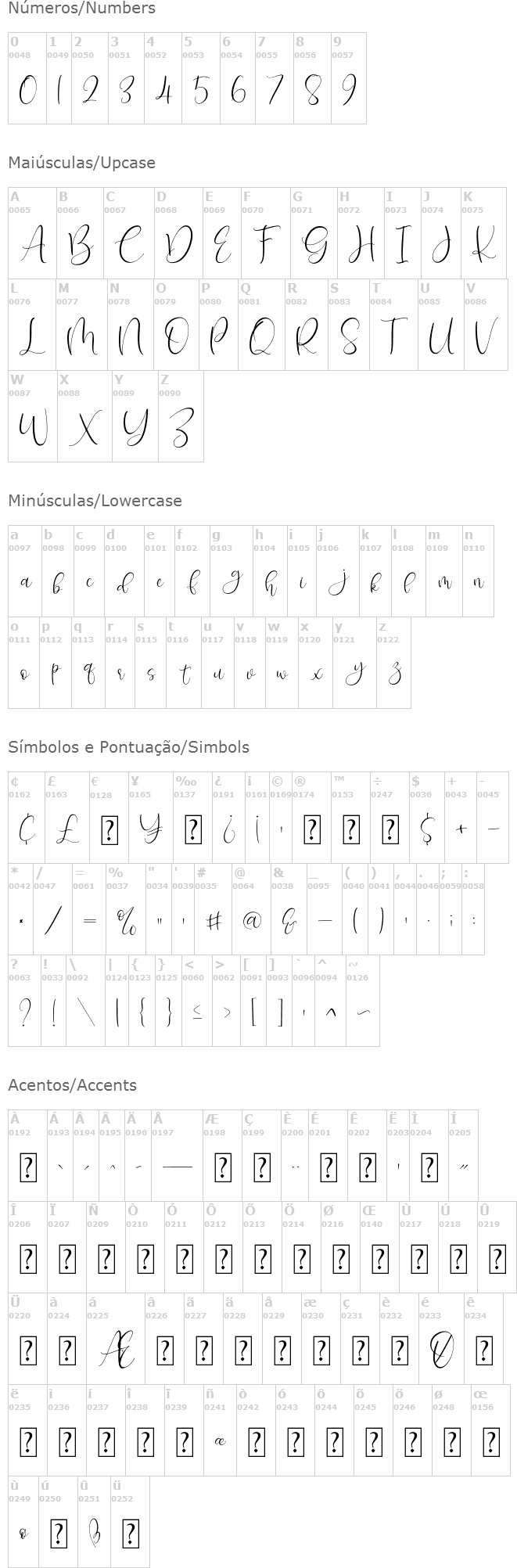 Isyana Script