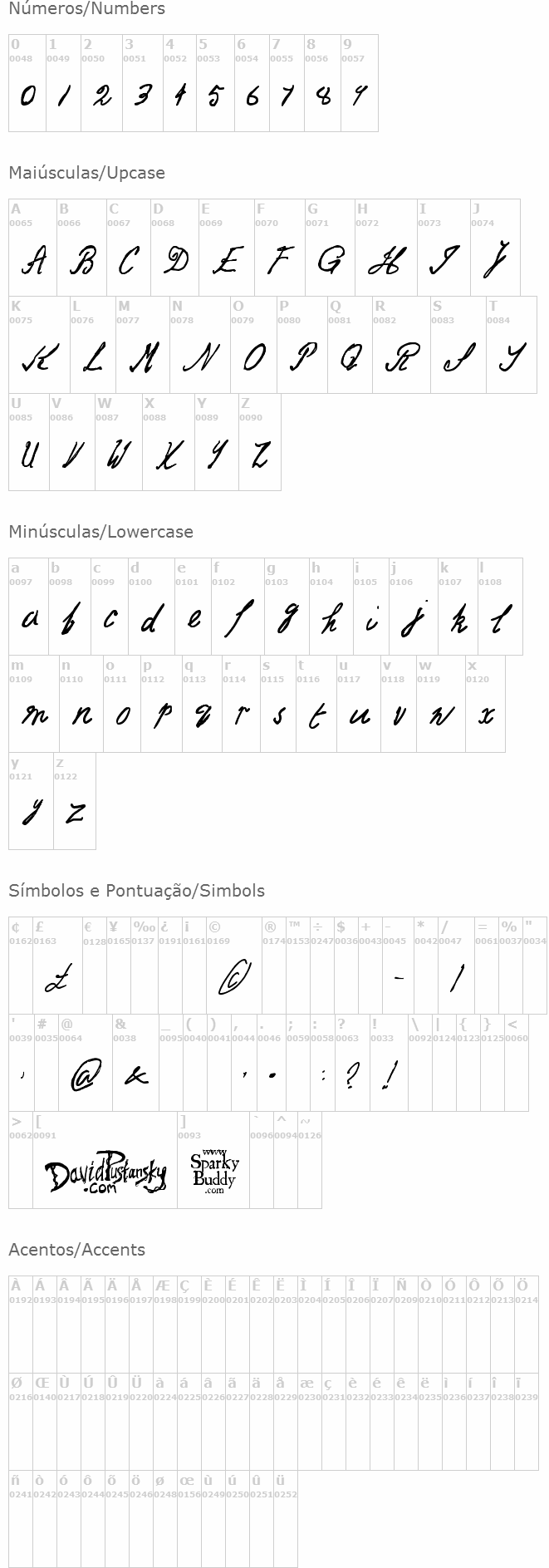 Jack The Ripper Dear Boss