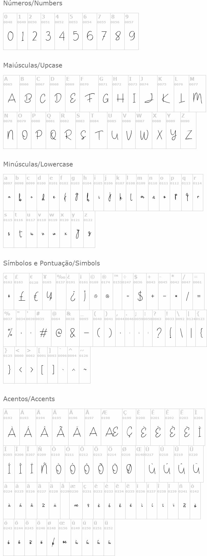 Janesville Script