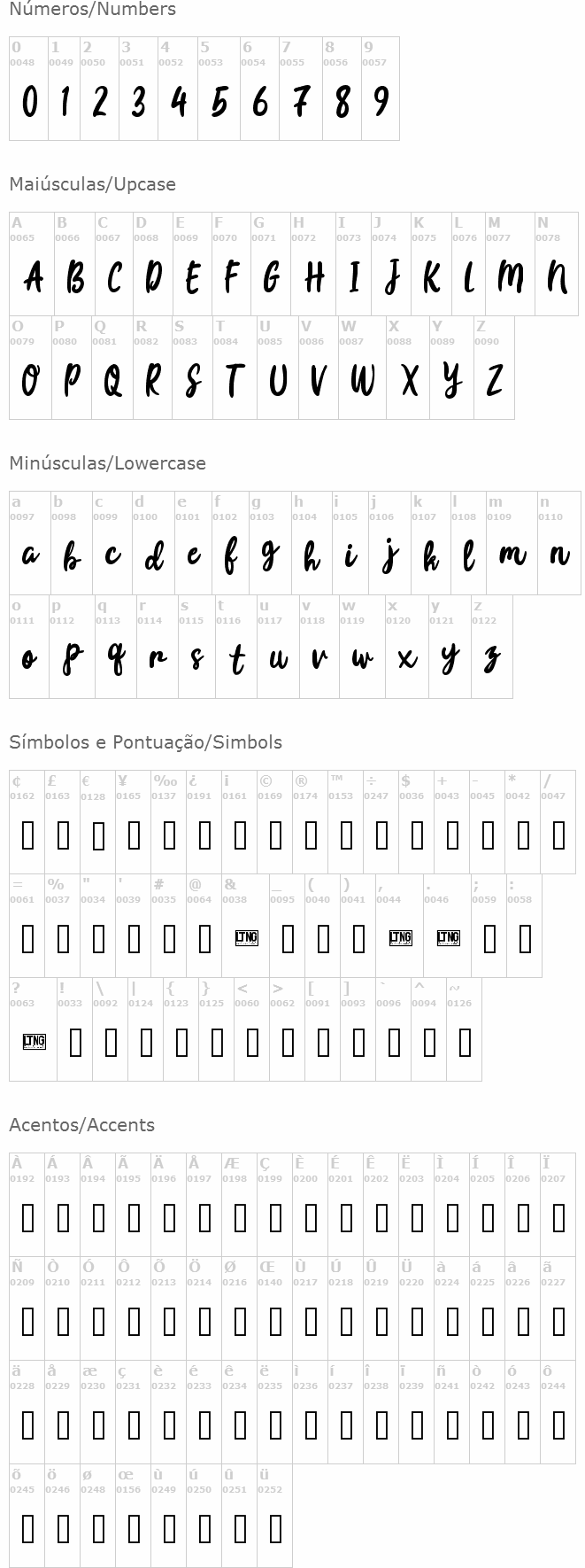 Joyfulness Script