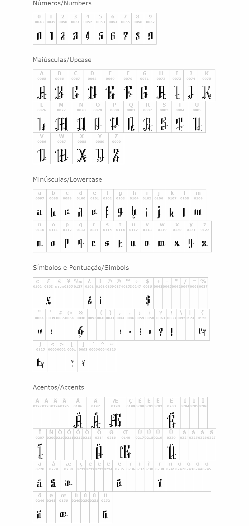 K22 Angular Text