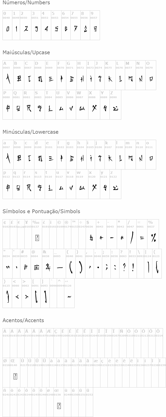 Kapital Kanji