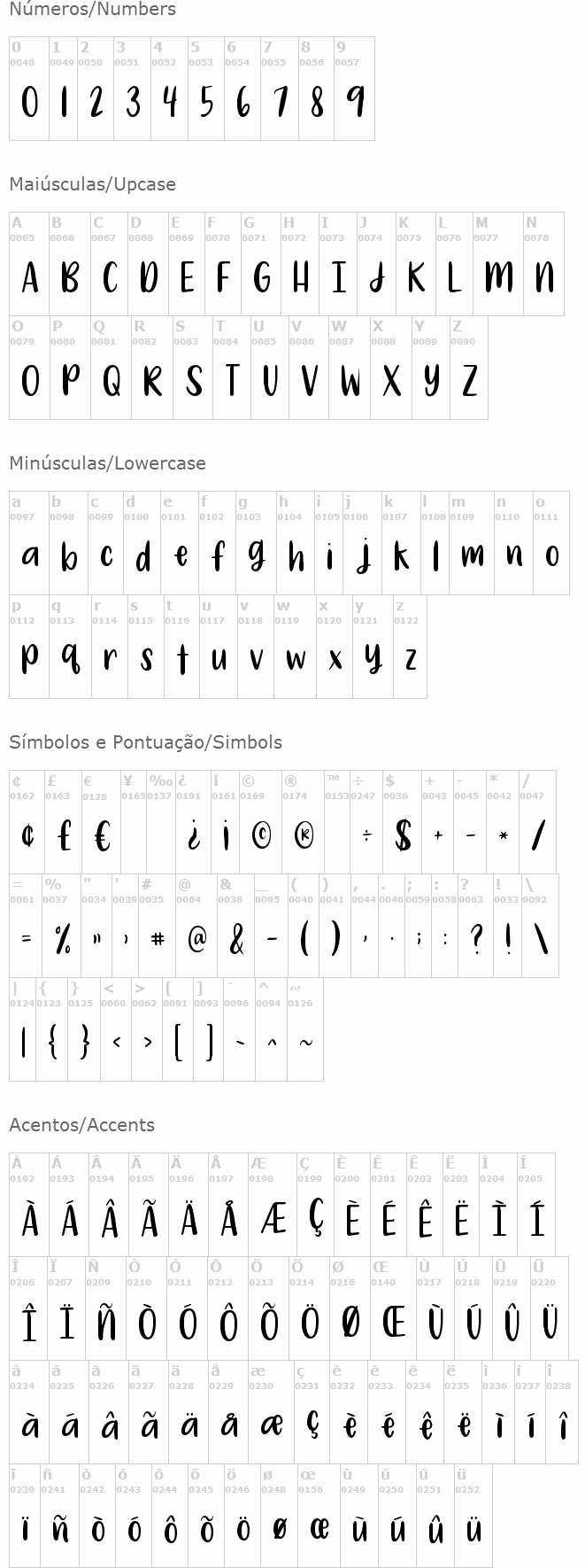 KG Take On The World