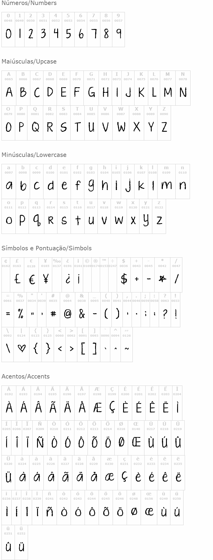 KG Ten Thousand Reasons