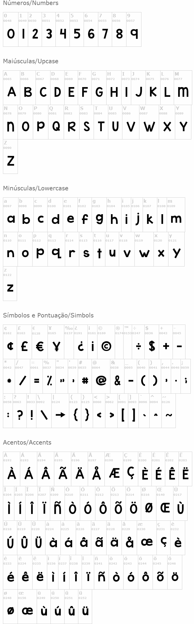 KG What the Teacher Wants