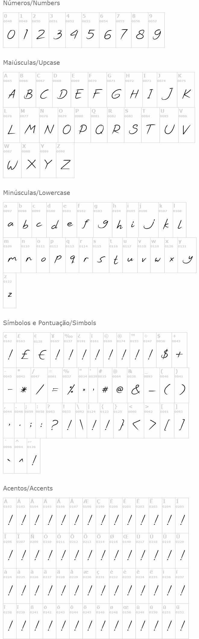 Kirana Script