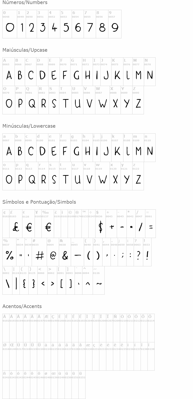 Kyri Kaps