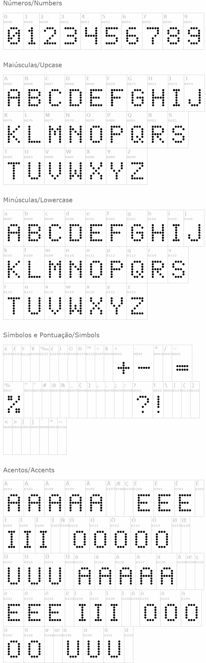 LED Dot-Matrix