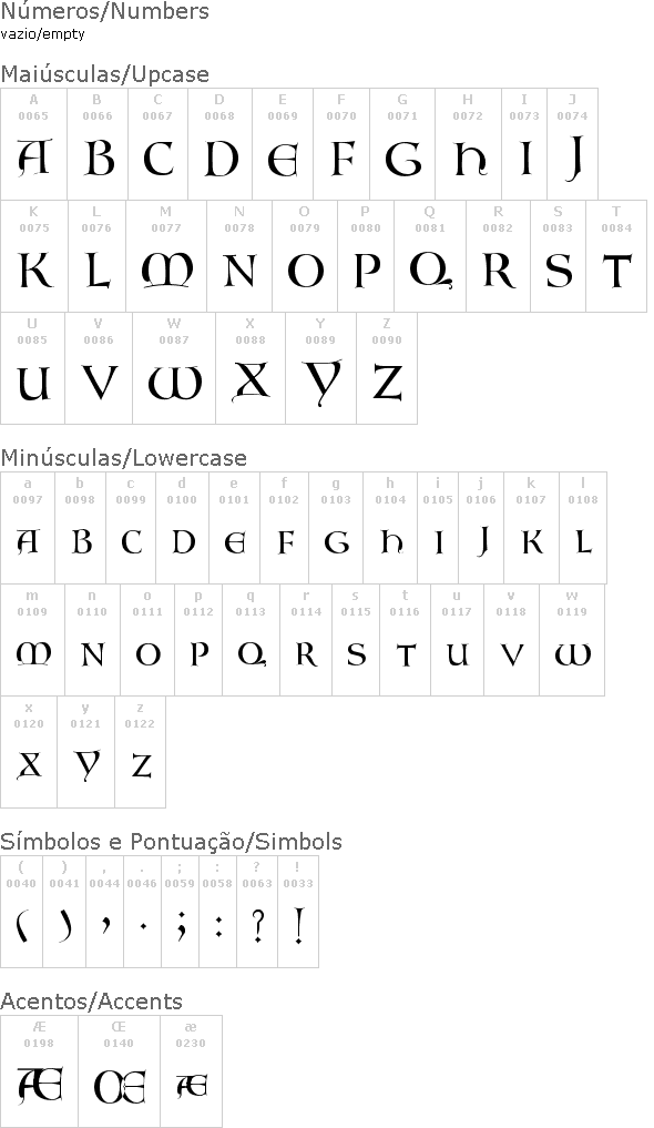 Lombardic