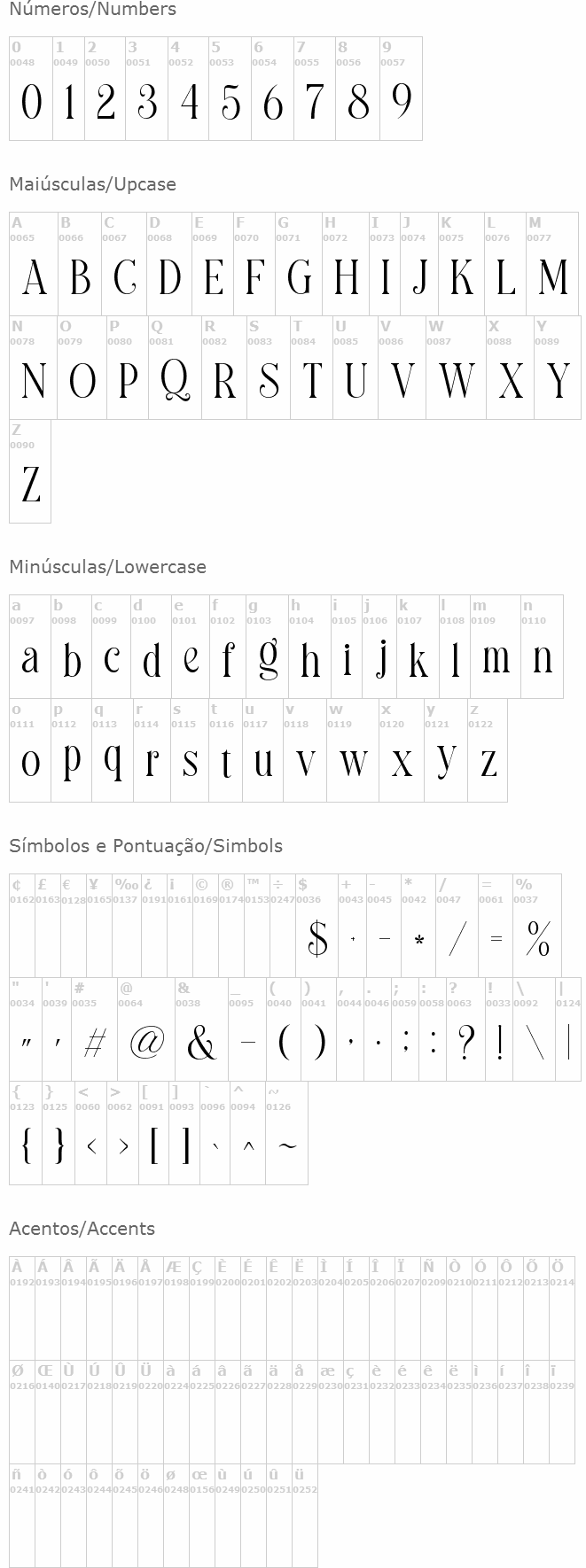Madegra