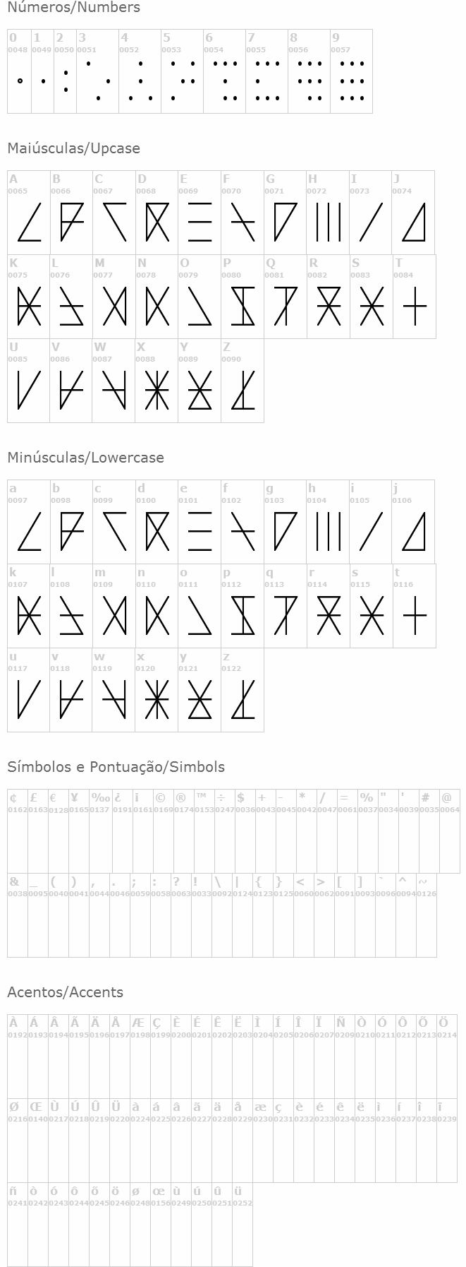 Madeon Runes