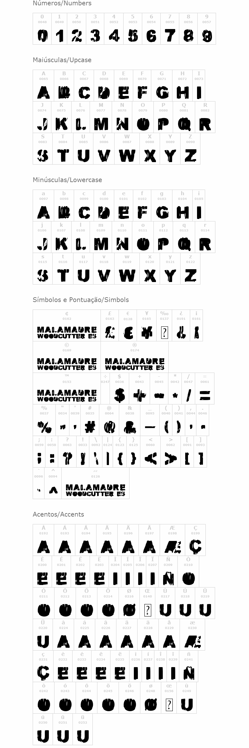 Malamadre