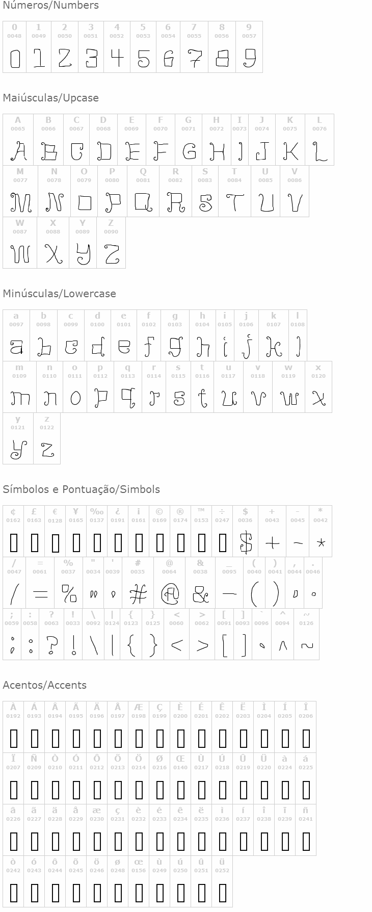 Mango Flavored Jello