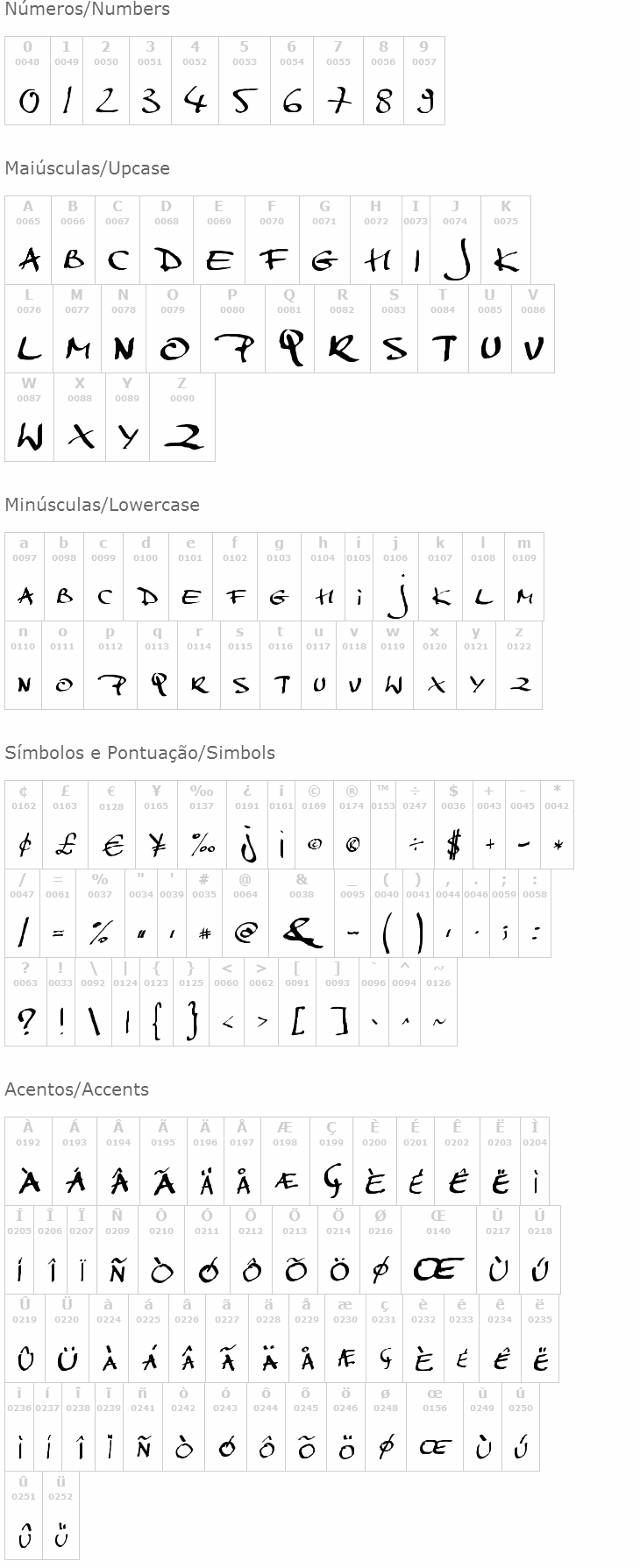 MarkerScript