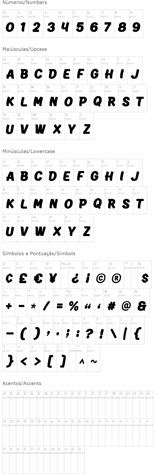 Martellas Sans