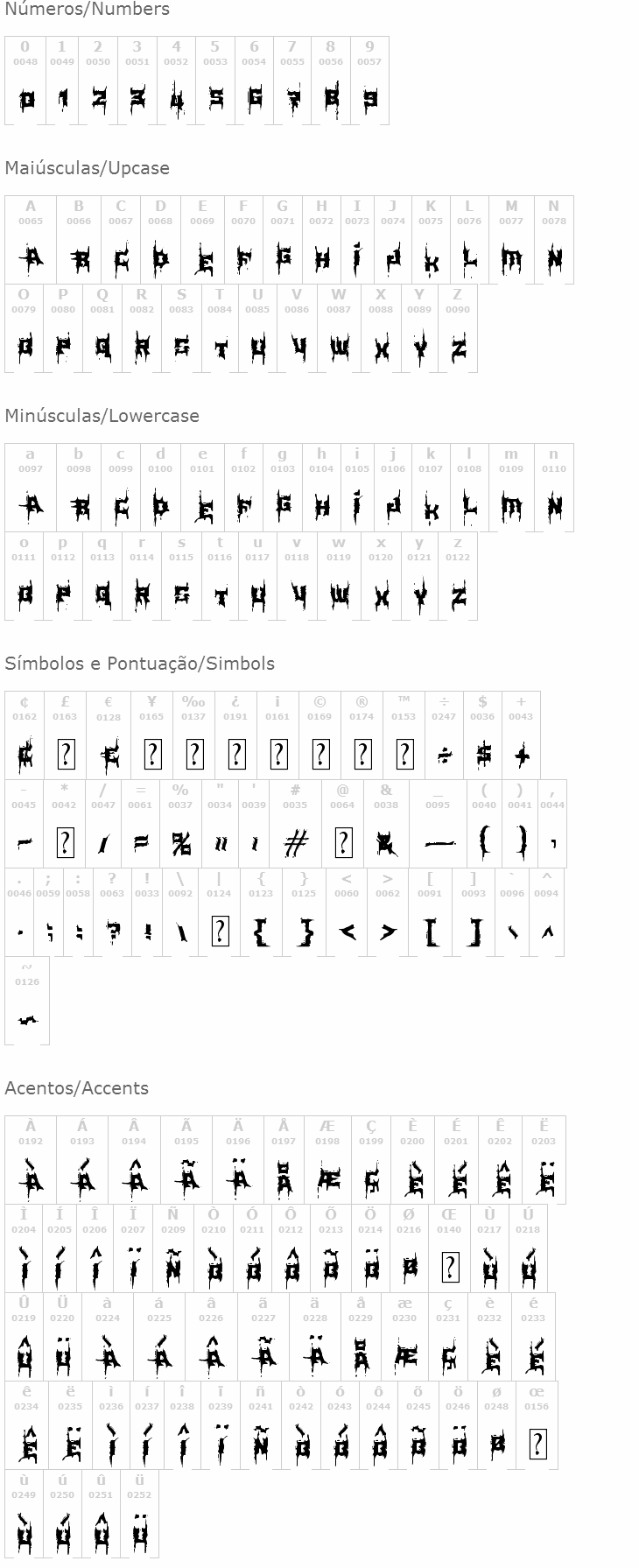 MB Element Brutalized