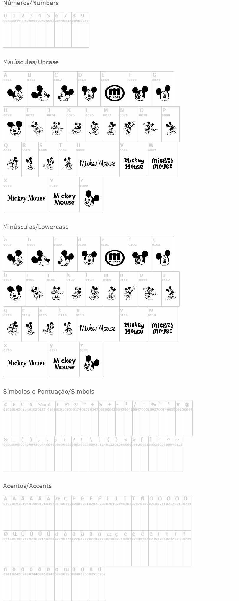 Mickey M TFB