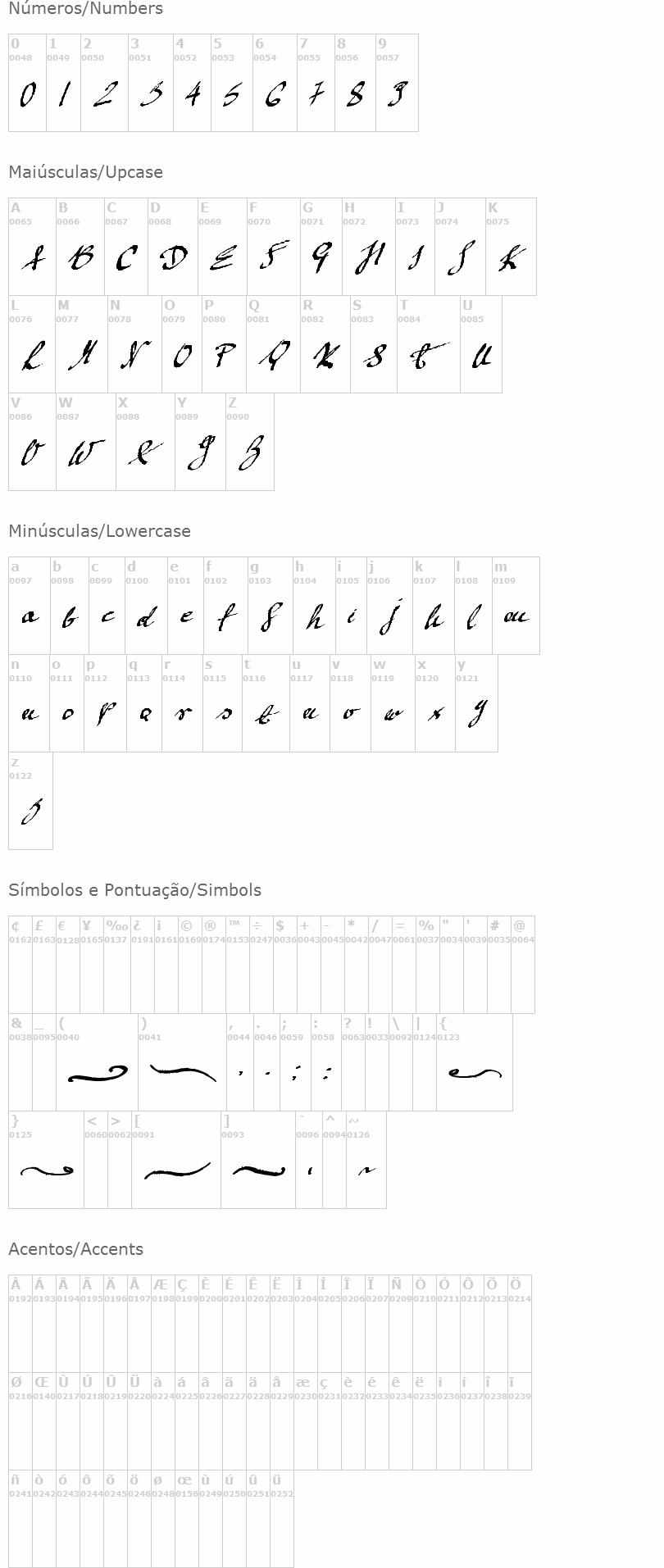 Mickey Script
