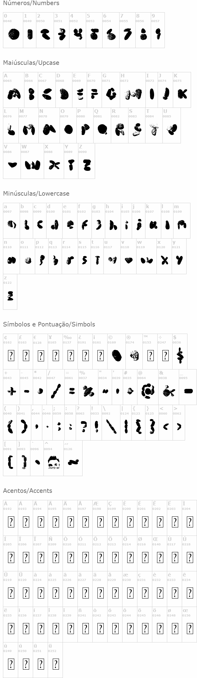 Middle Cove Beach Rocks