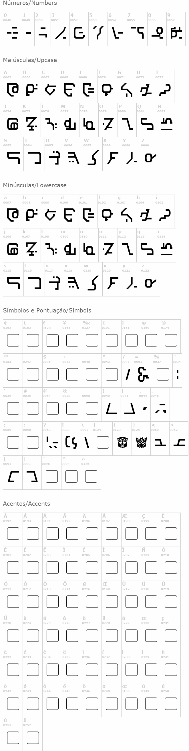 Modern Destronic