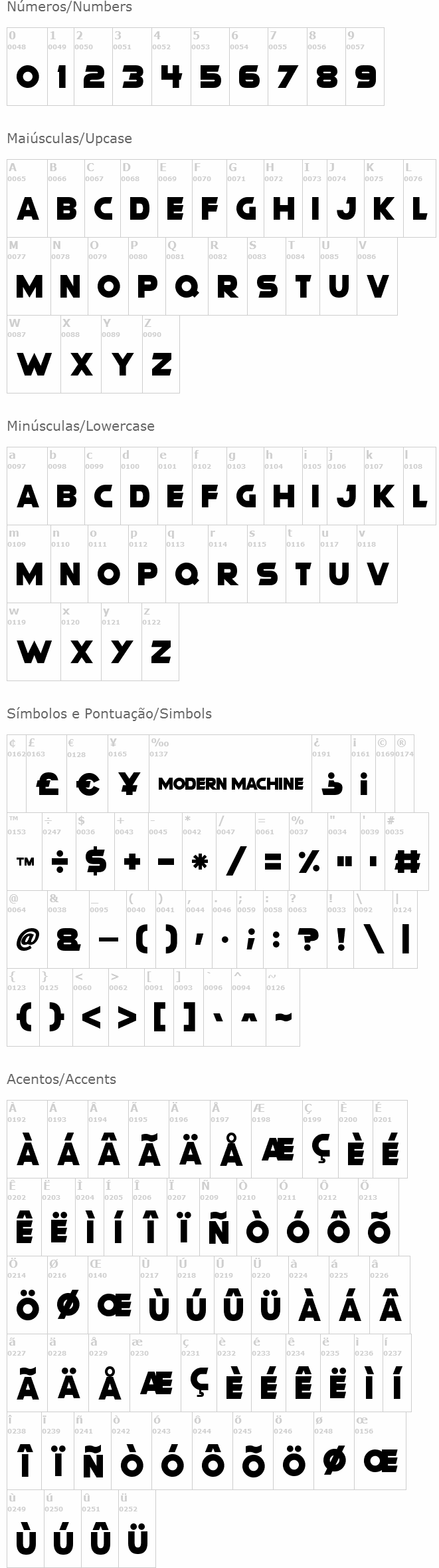 Modern Machine