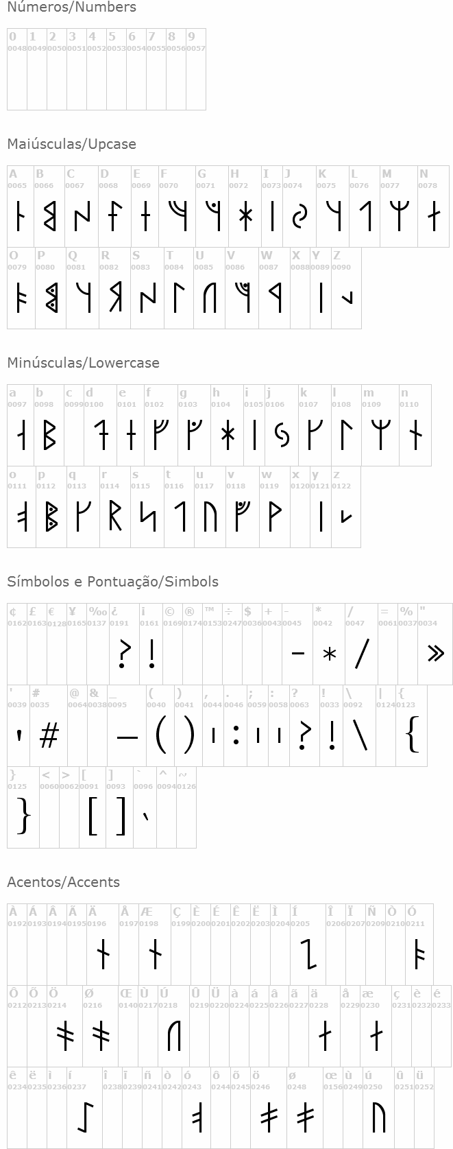 Modern Runic