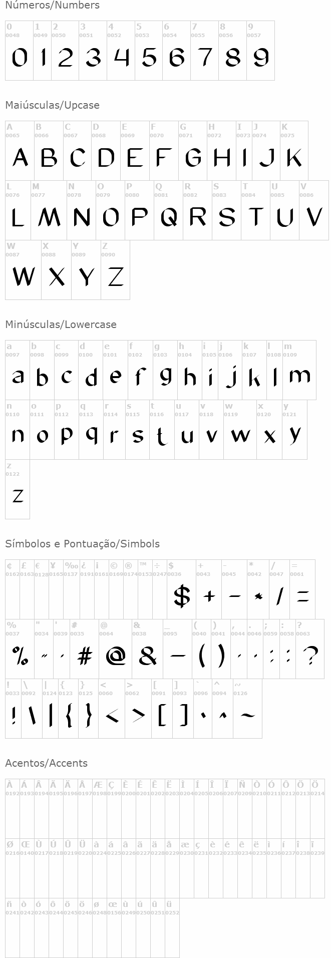 Modern Script
