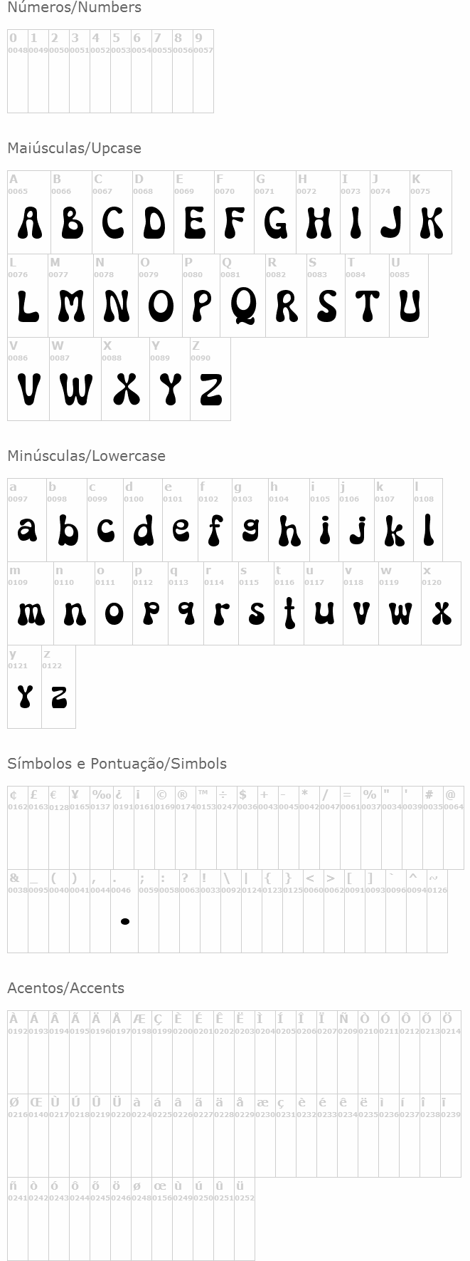 Mondice