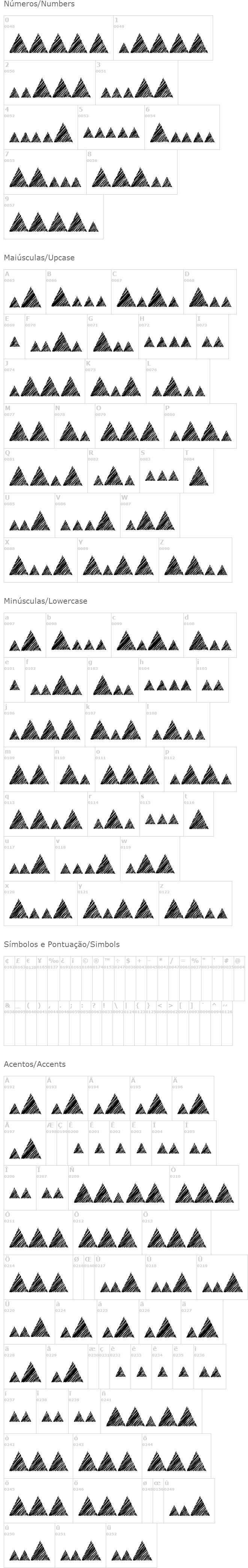 Morse Mountain Code