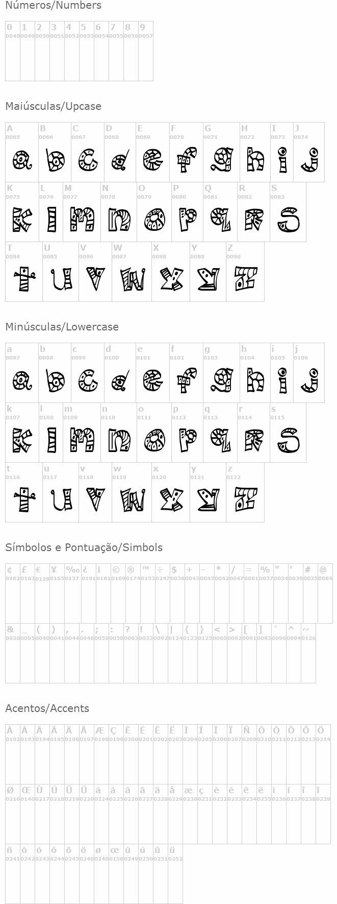 MTF Scribblie