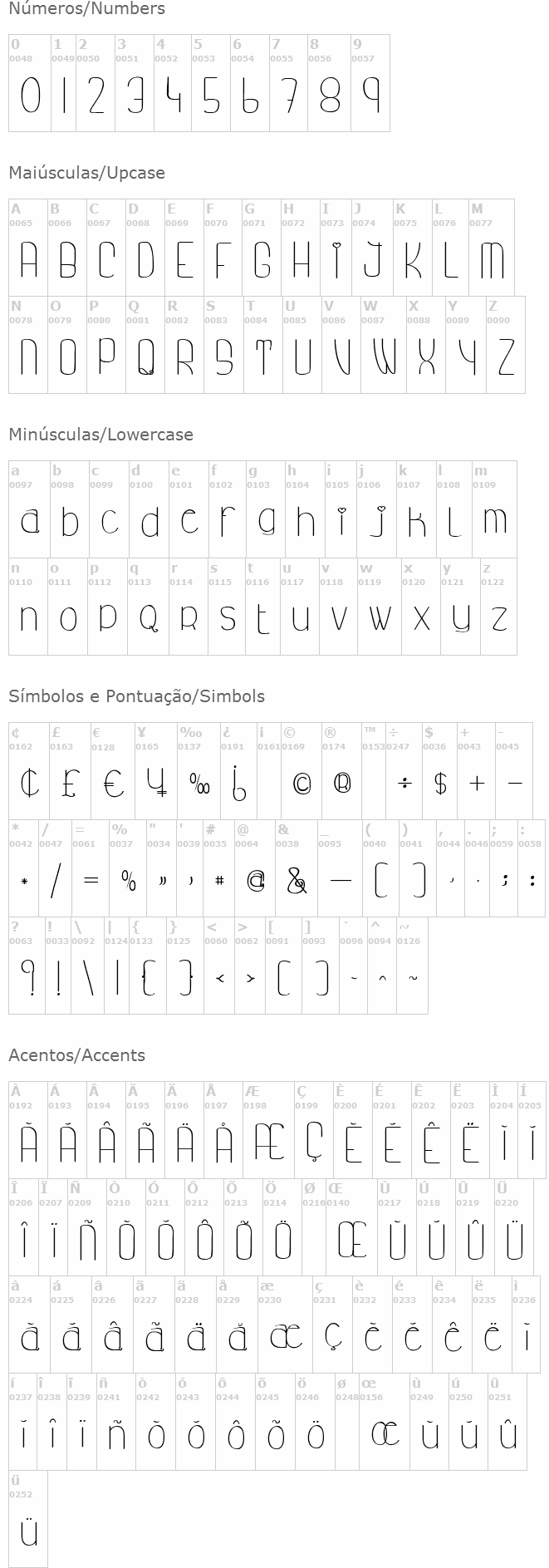 My princess likes a frog