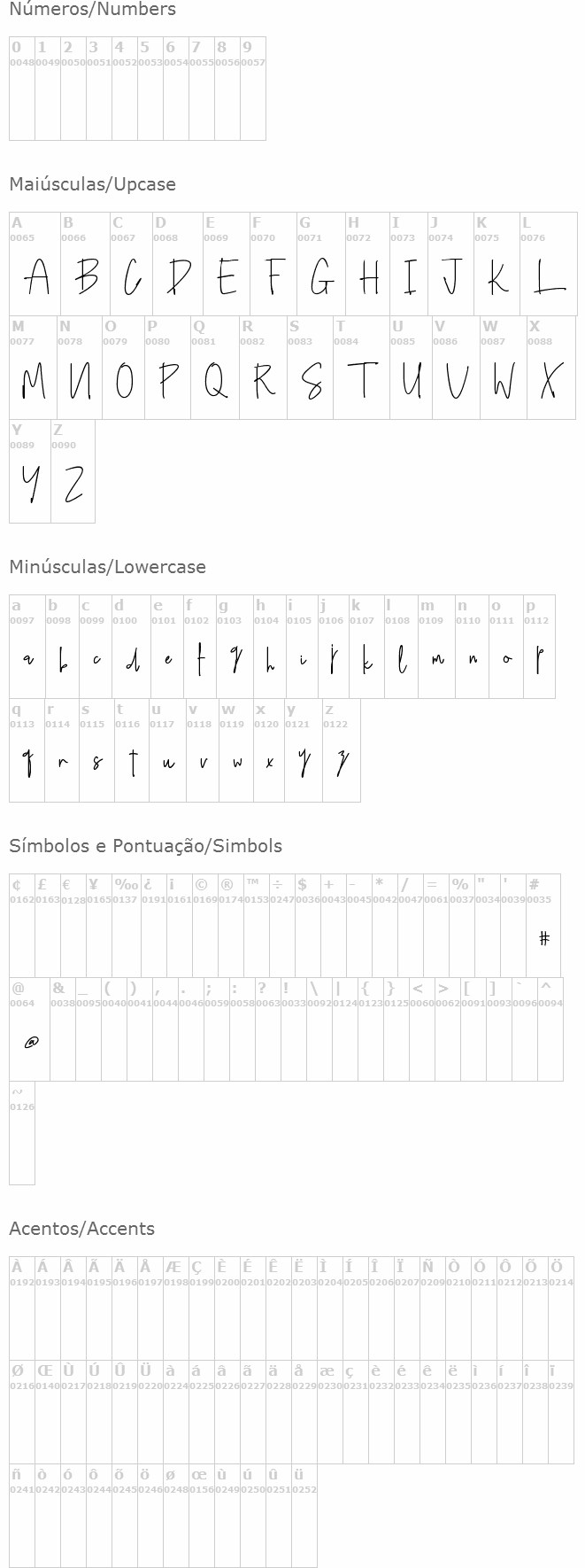 Nebbulla