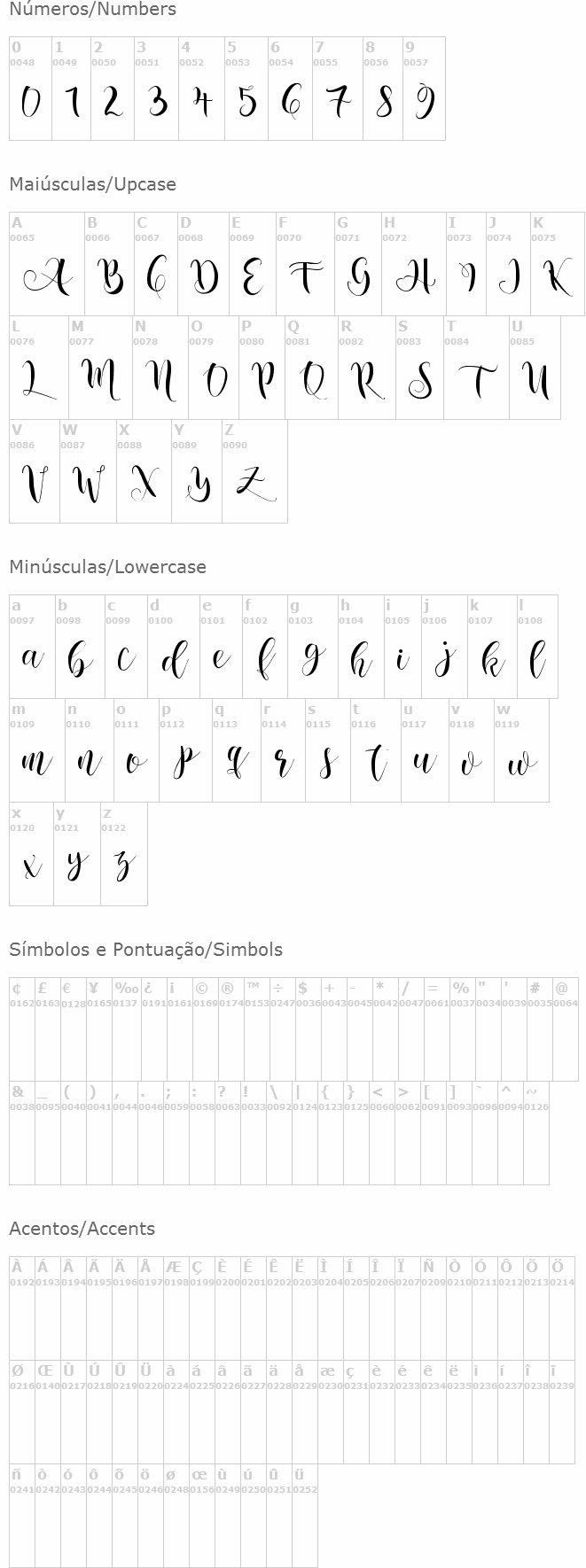Nicole Script