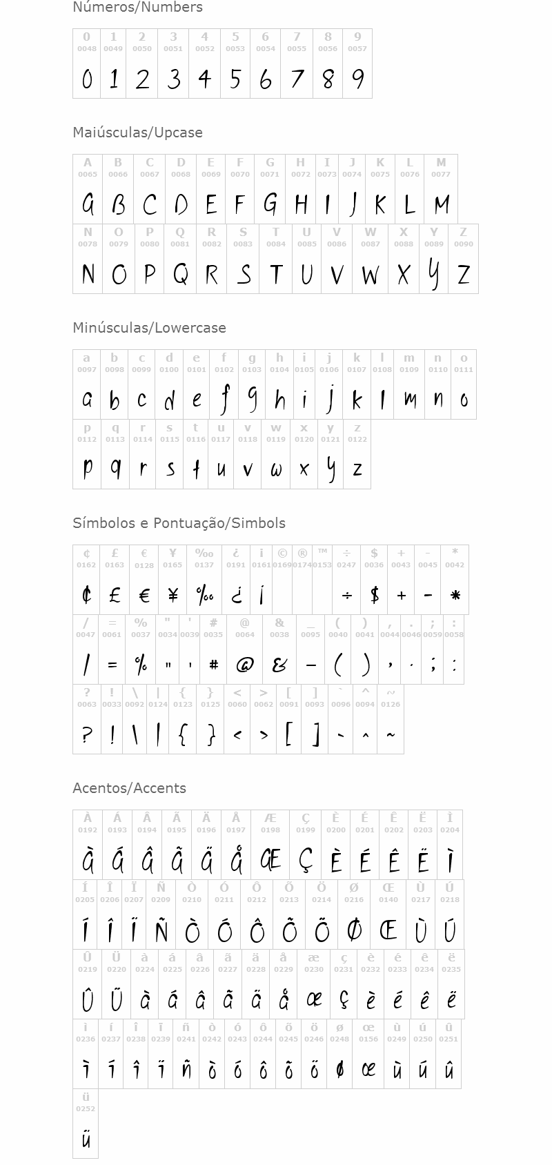 Of Wildflowers and Wings