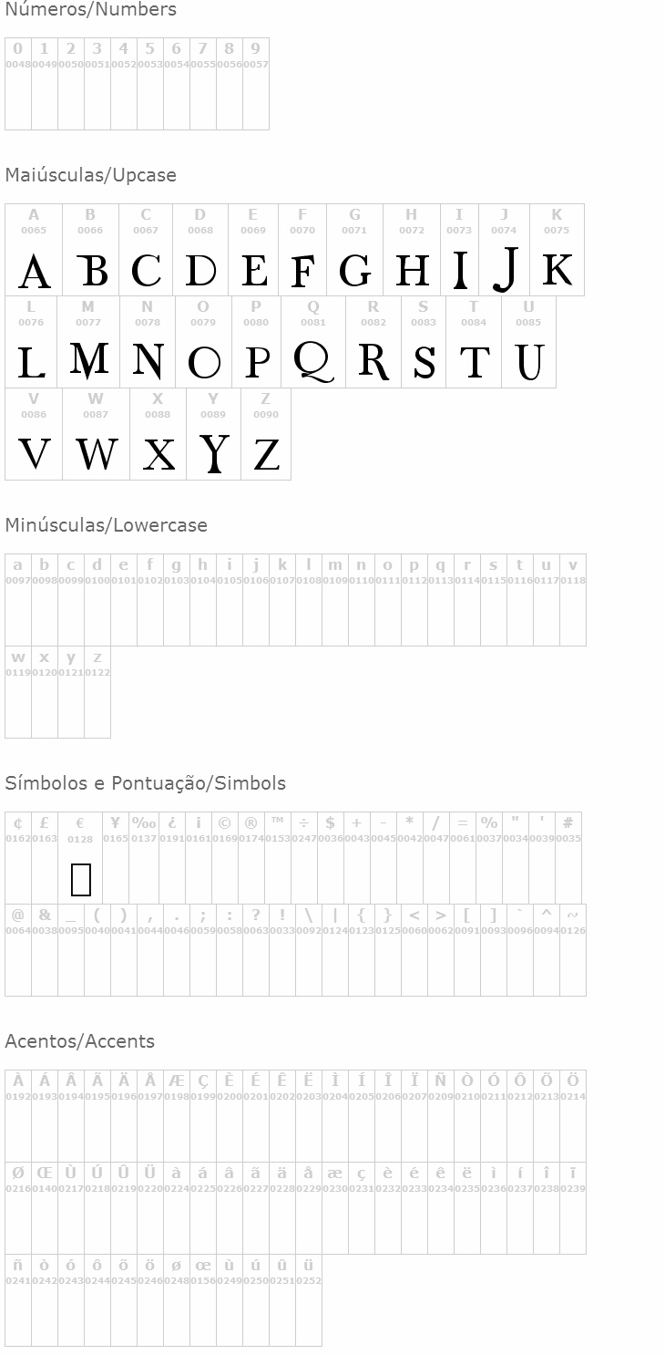 Old Dog, New Tricks Caps