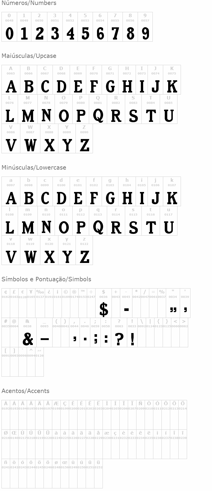 Old Letterpress Type