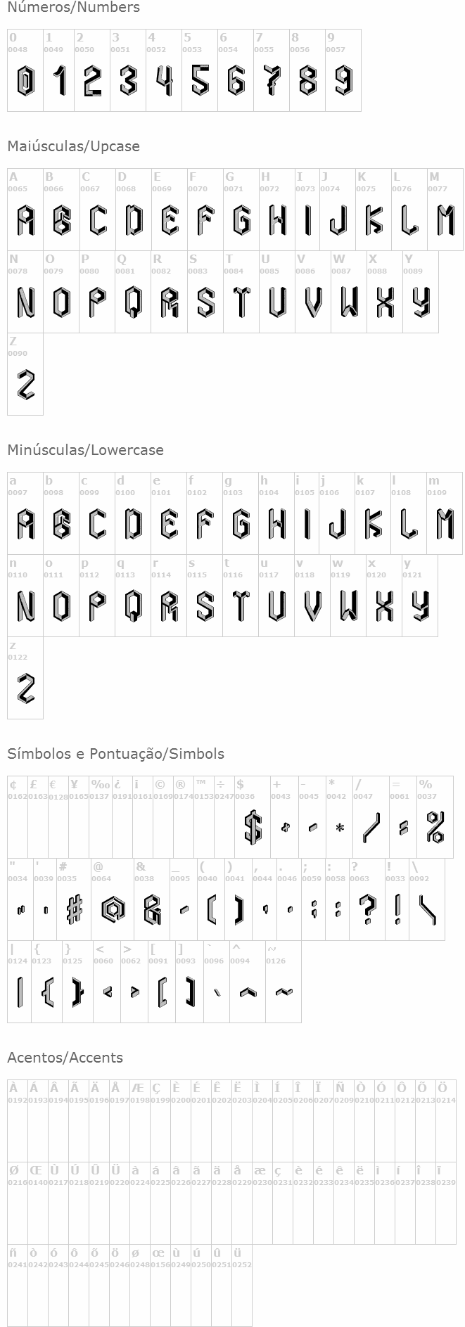 Orthographix