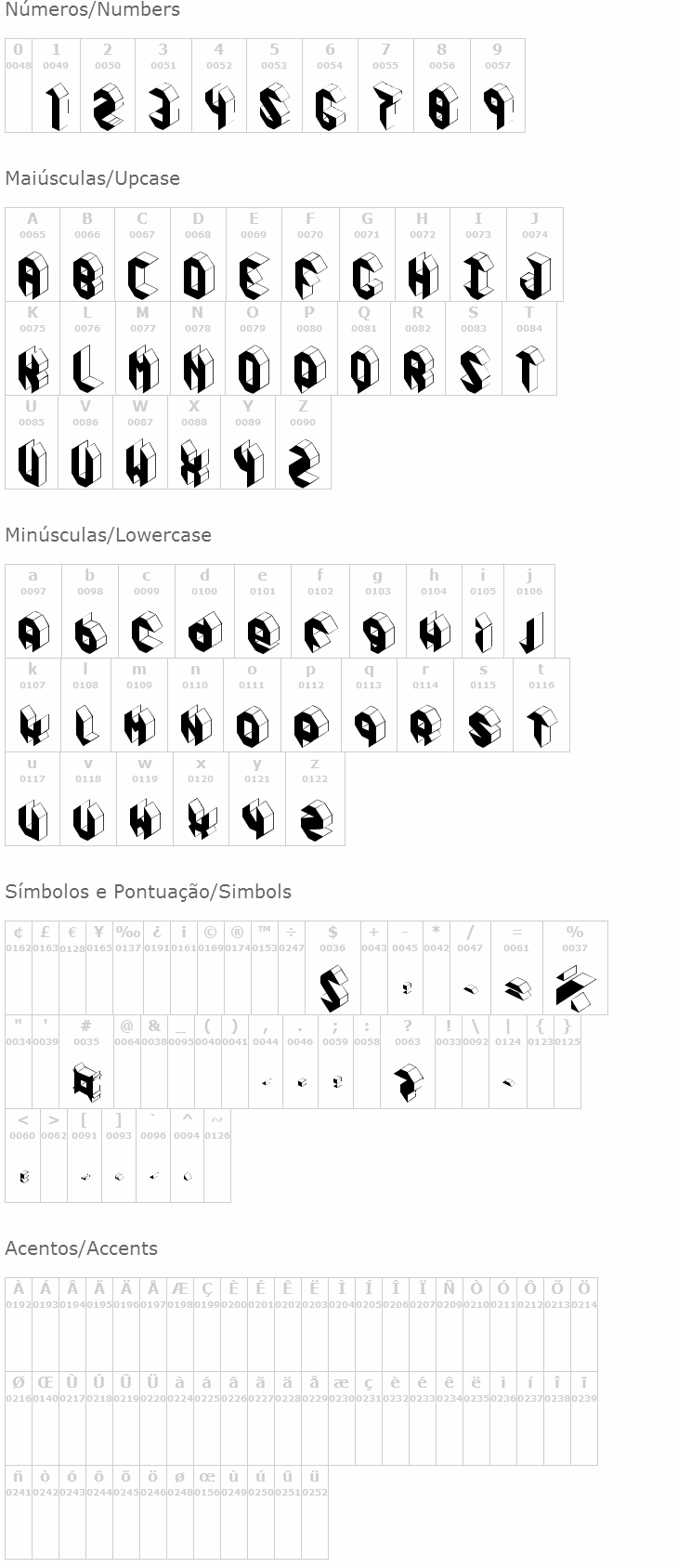 Pandimencional