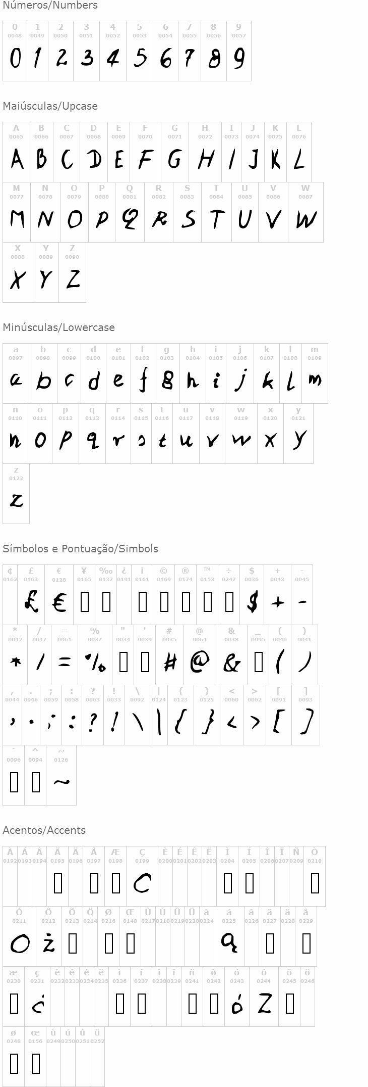 PatiPe