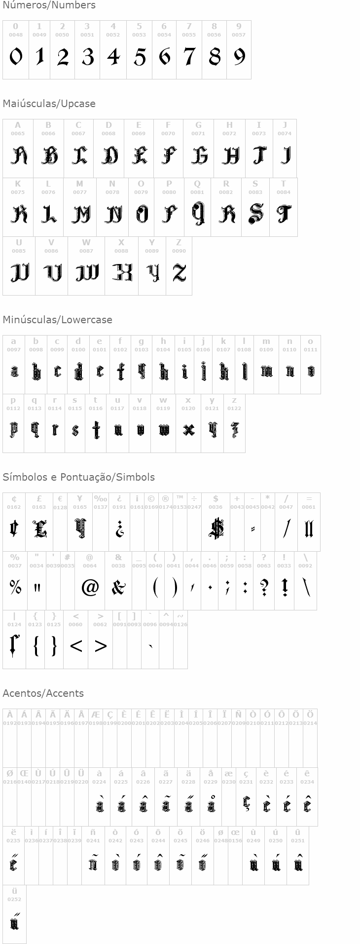 Pauls Blood Sweat Tears