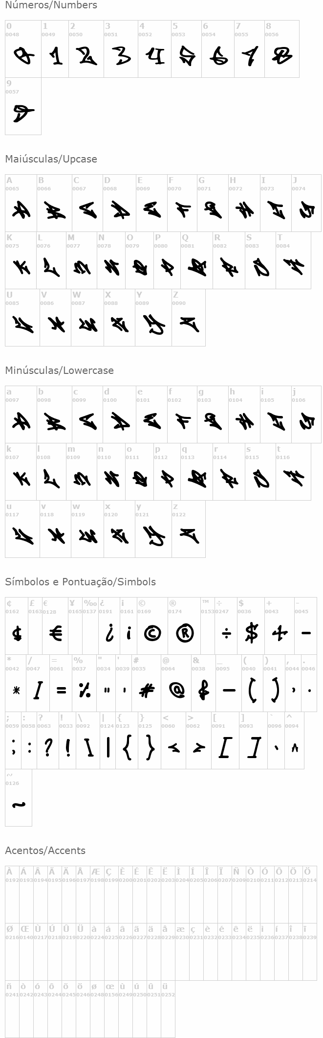 Phoenix Disaster Graffiti