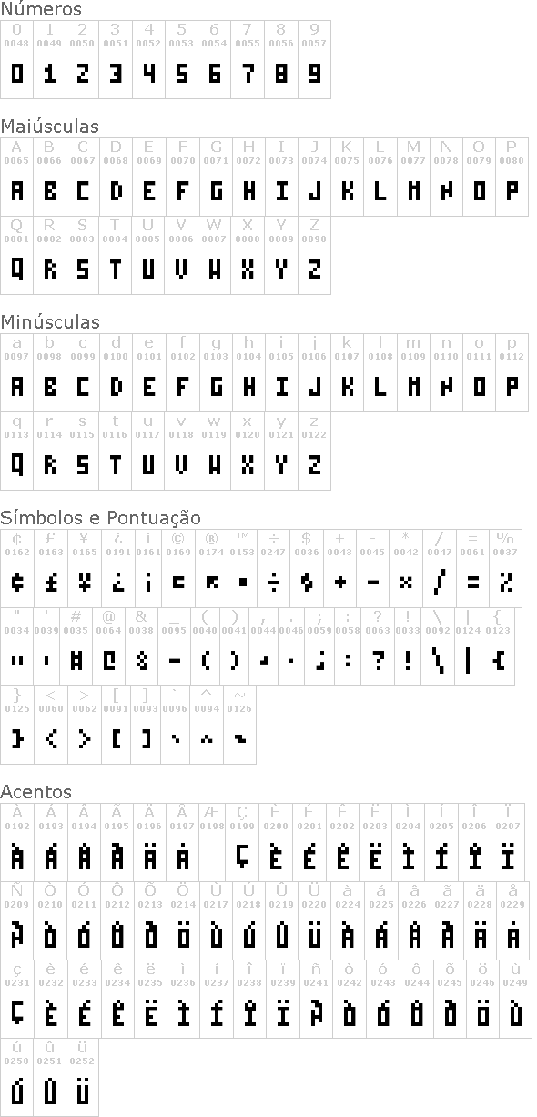 Pixelzim 3x5