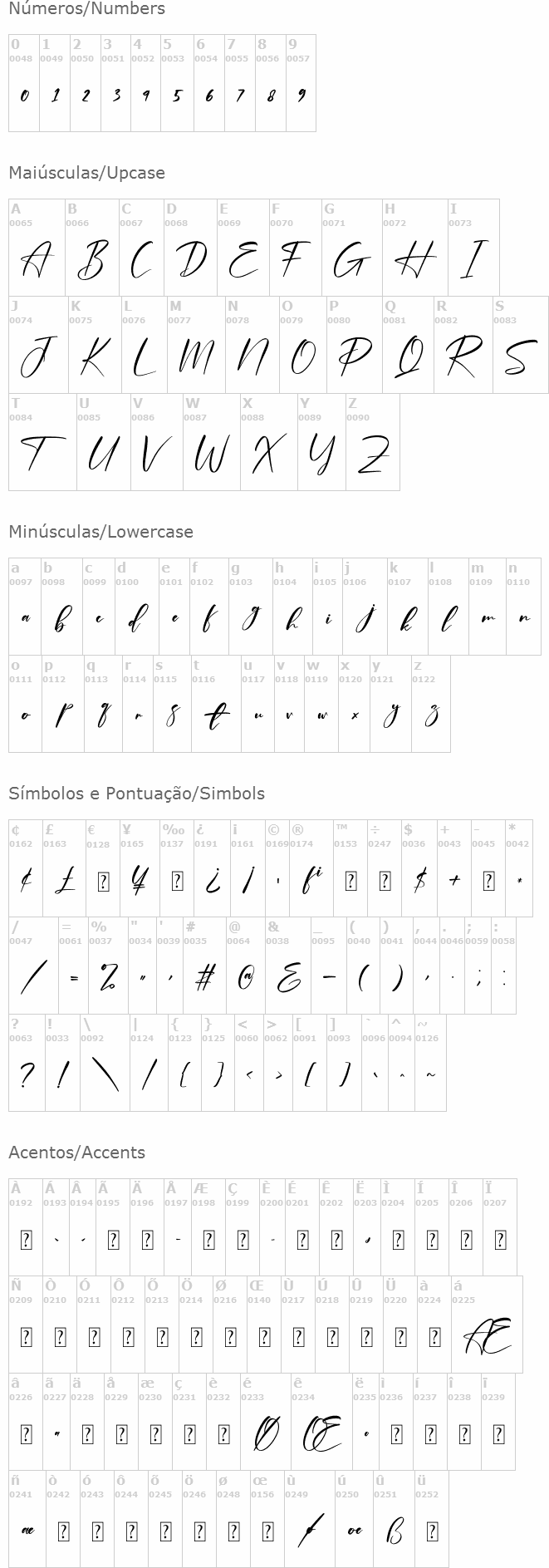 Plasmatic Signature Plasmatic Signature