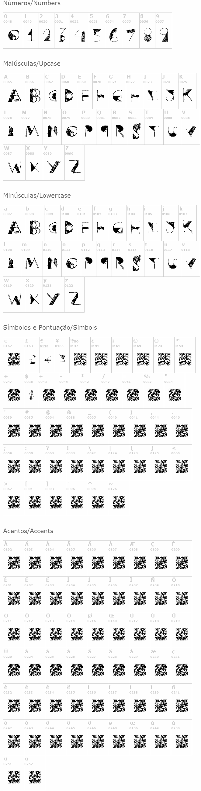Postructure