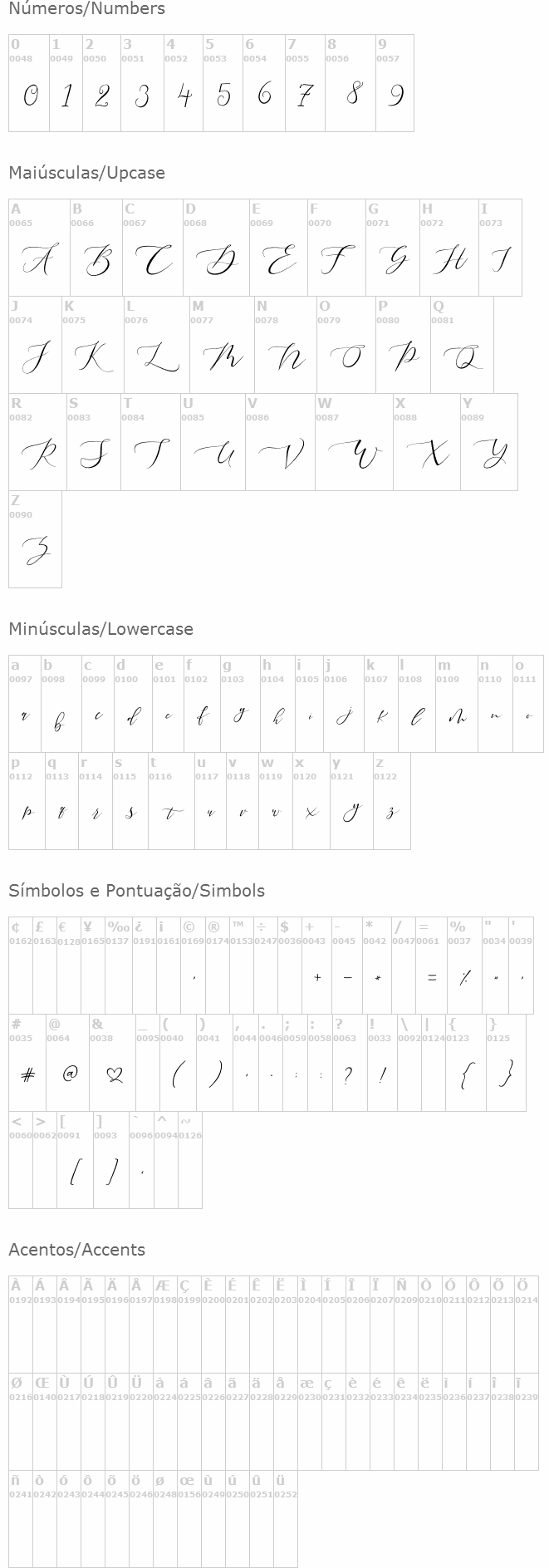 Pretty Women Script