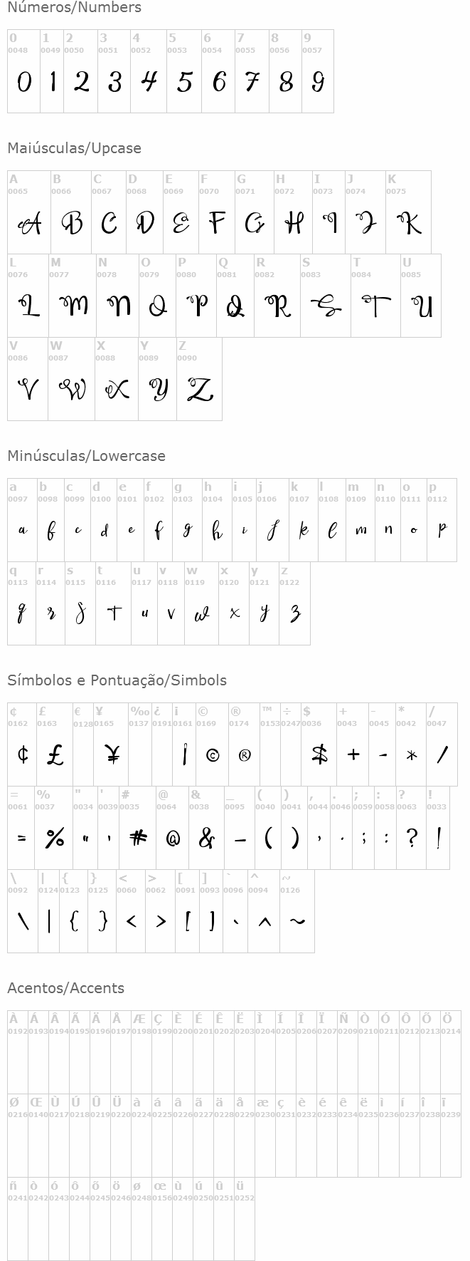 Qamari Script
