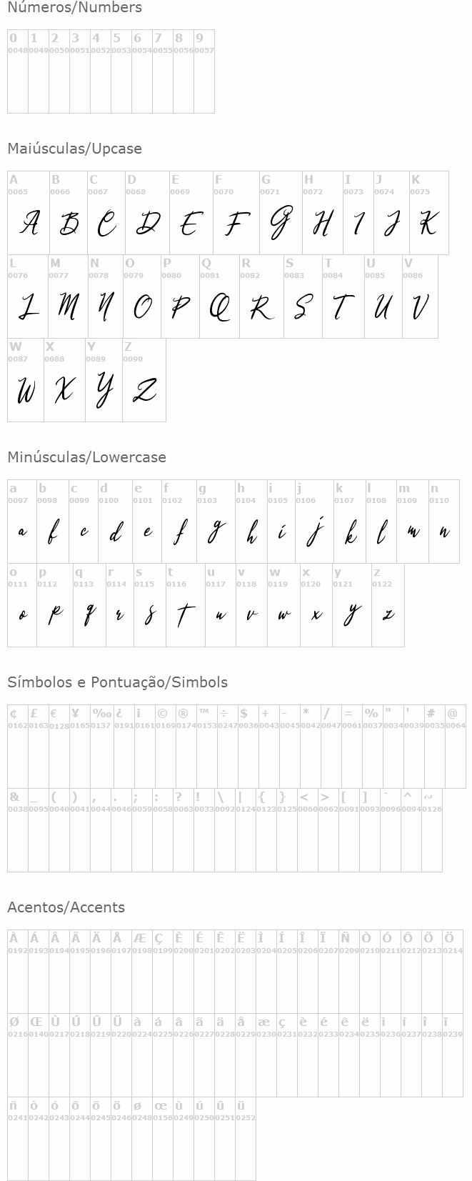 Qinyana Signature