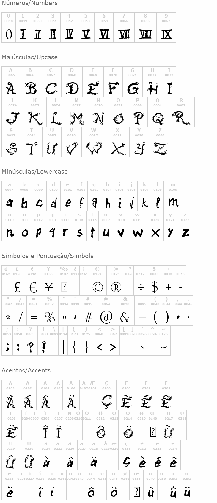 Raslani Ancient Script