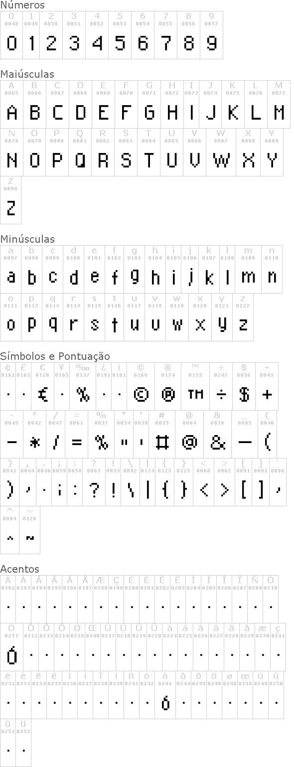 Euro Rittswood Plaza